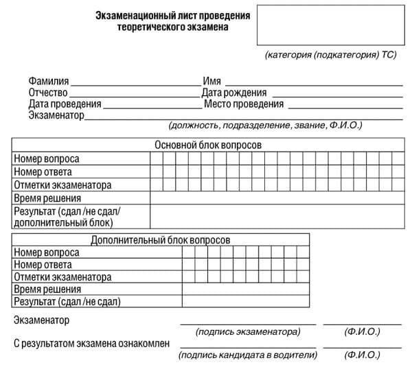 купить лист сдачи теоретического экзамена ПДД в Емве